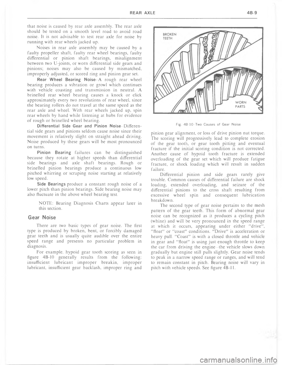 CHEVROLET LIGHT DUTY TRUCK 1977  Service Manual  % % %	 (  2 %%(   2
%	  %	   % / 	  /	 	
%  %  	/%  %  2  % 
