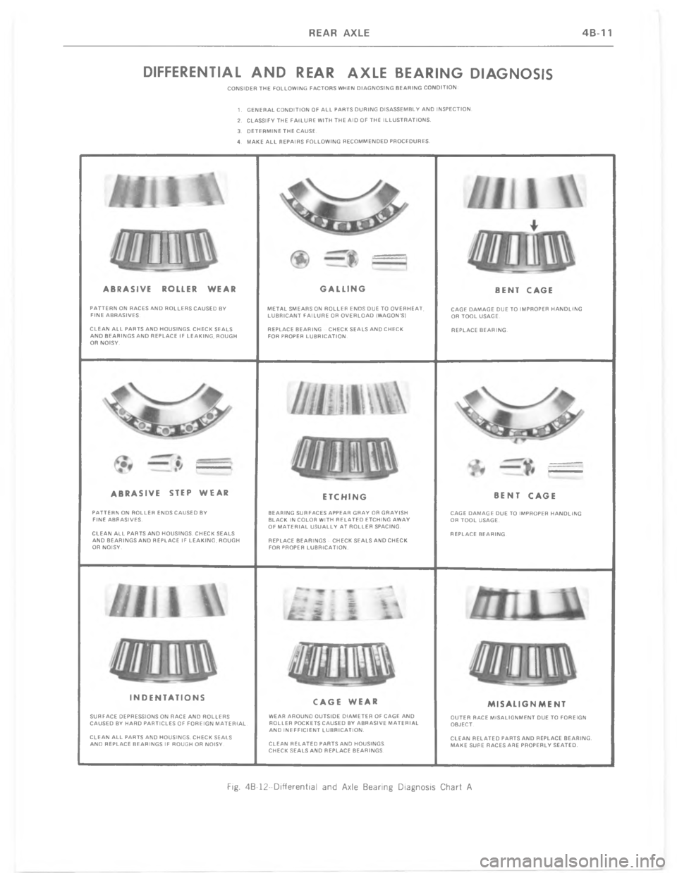CHEVROLET LIGHT DUTY TRUCK 1977  Service Manual 	   H   

B
3
B
2
 
!




 
 


 


  
!







 




7



 





 
 