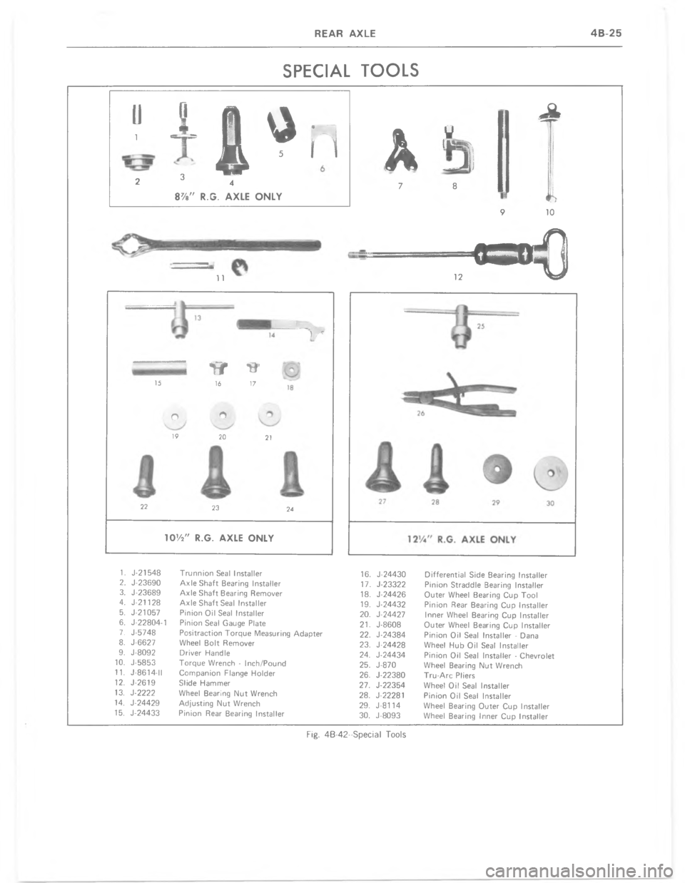 CHEVROLET LIGHT DUTY TRUCK 1977  Service Manual 5!&3 ((3
*
O
\)G
$
*
+I
3
S2



"2C

"
"0
EE
"
E
3

	
E

C
9
*
E
&
CP

0
E
&
C
\(
;
E
&
C

1
E

*

:
E

*
\(
$
E

*

6
 
*
 
Q
E
9
*

C
E

*
 
C
E
!
*

C
E

*
