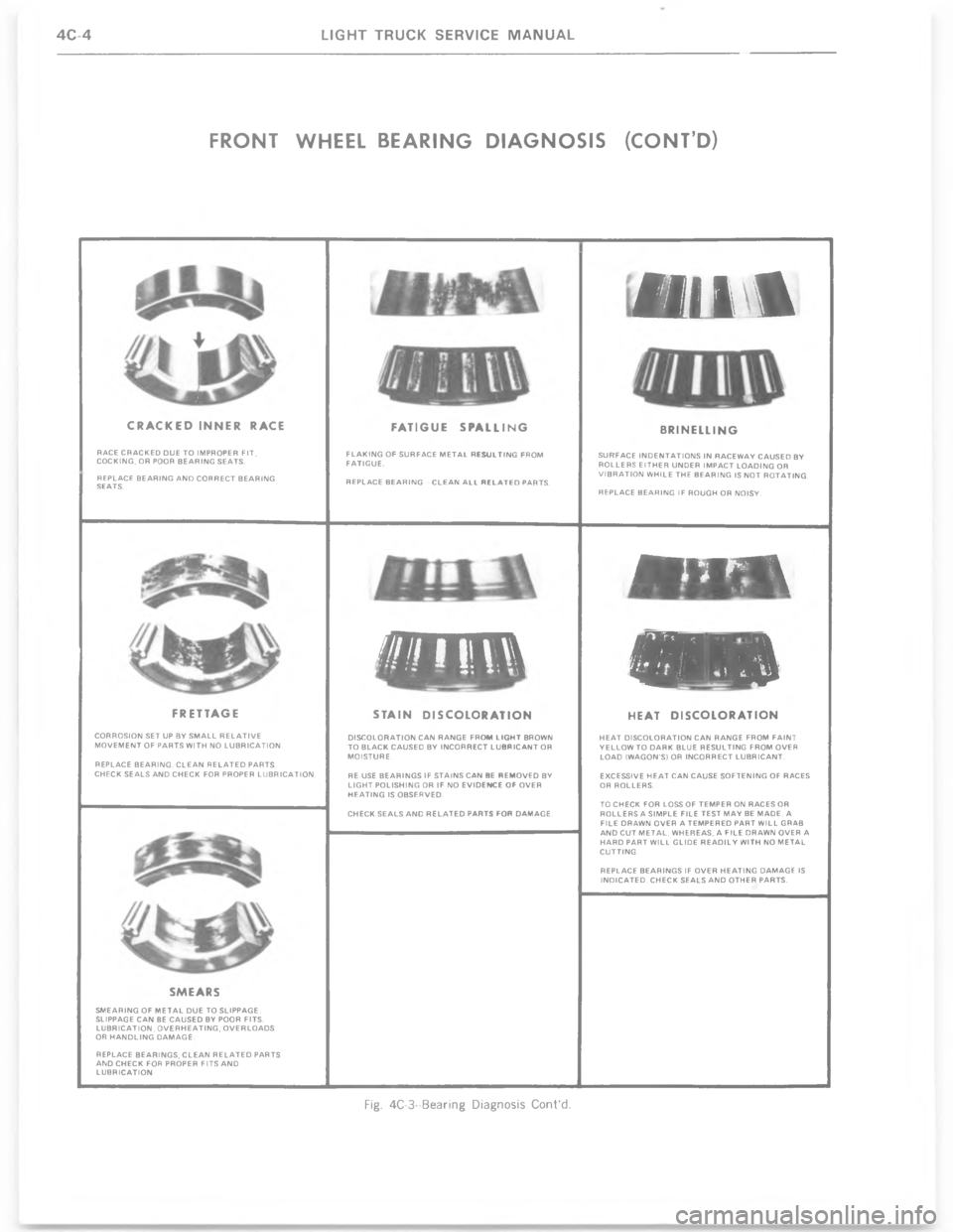 CHEVROLET LIGHT DUTY TRUCK 1977  Service Manual                  >	    P5

=



 










=













	








	















 