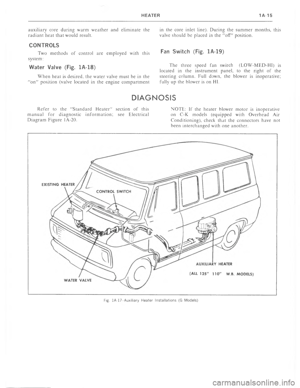 CHEVROLET LIGHT DUTY TRUCK 1977 Workshop Manual 2(  	 ) ) 	  
 	     )	 %


%\(%
7
1
C
/



%

9


9

5


7

8 