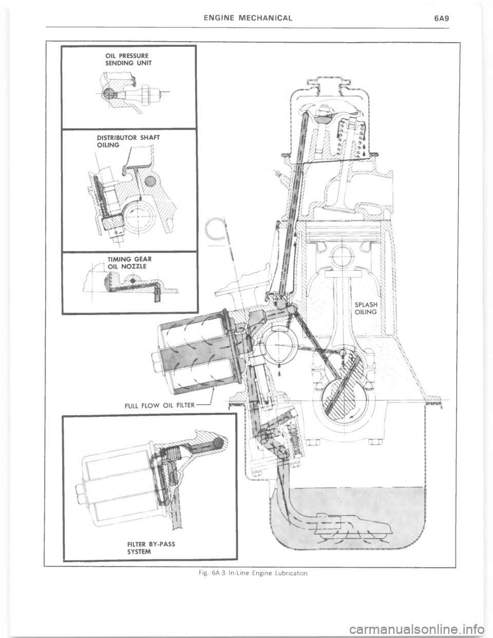 CHEVROLET LIGHT DUTY TRUCK 1977  Service Manual ! 


	 



	

X 