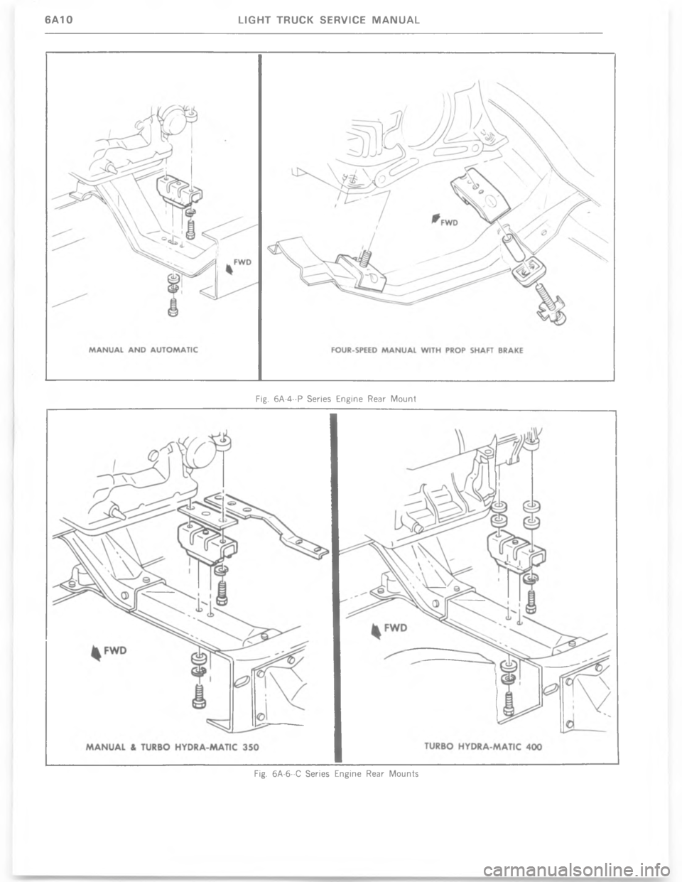 CHEVROLET LIGHT DUTY TRUCK 1977  Service Manual 8 0 - : = :   )  4      6 &  	   