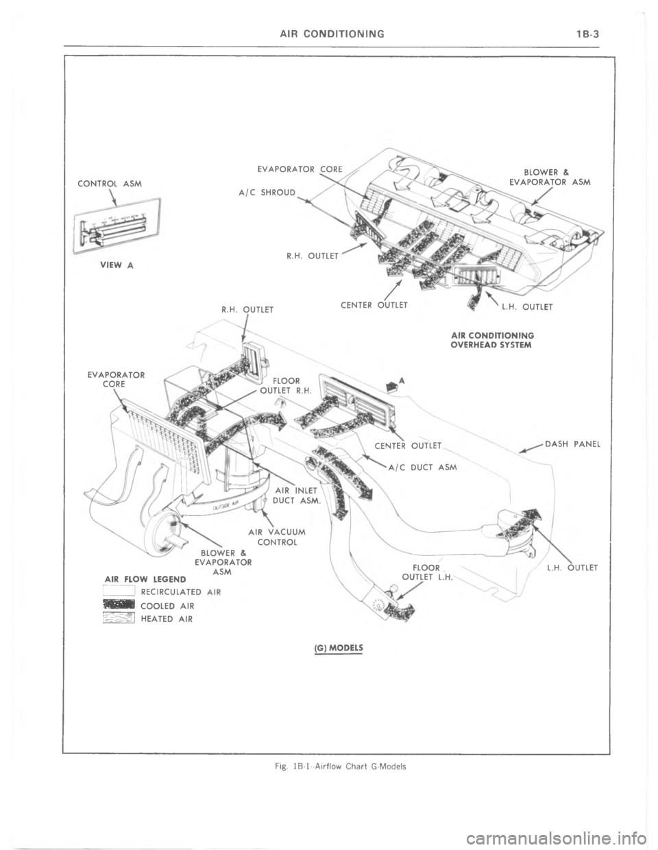 CHEVROLET LIGHT DUTY TRUCK 1977 Workshop Manual 6C %24
4 ; -  % 6 - % 6
%64-
%

-
-
2
-

\(
4
-8%%6
%C

CO
C
 

 \(
4 4
-
6C
C

 J
43

8 