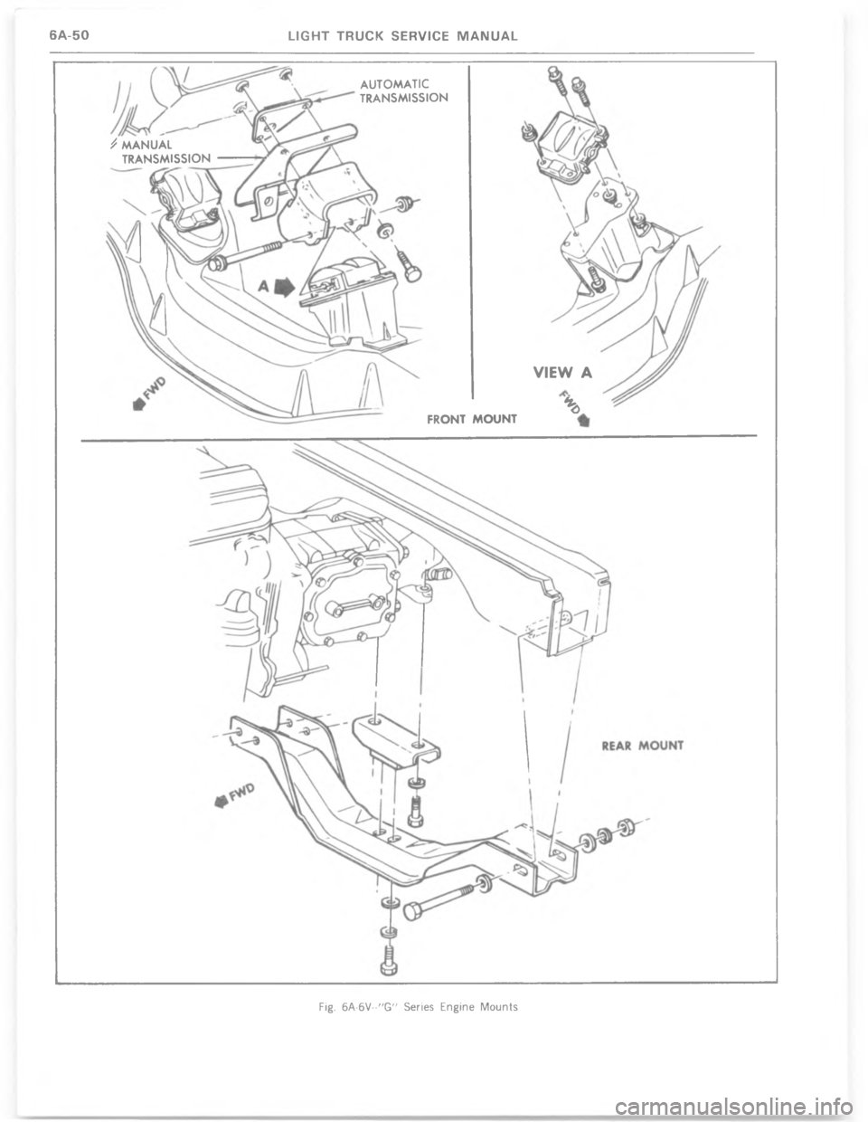 CHEVROLET LIGHT DUTY TRUCK 1977  Service Manual 	
 
	
 
	 