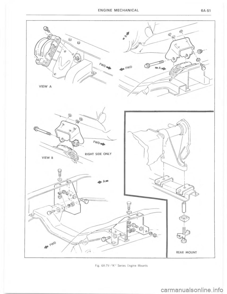CHEVROLET LIGHT DUTY TRUCK 1977  Service Manual 