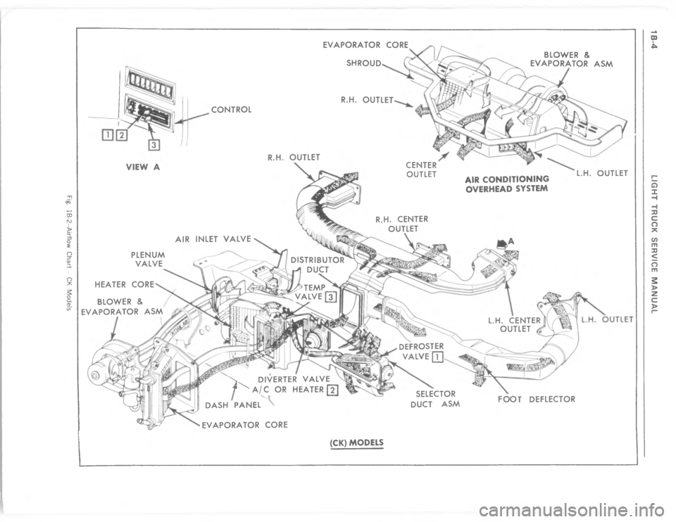 CHEVROLET LIGHT DUTY TRUCK 1977 Workshop Manual 8 ( :E :-  .   : 5 &   


^
0S



 
 


 



!



R
*S
  



[
>
B
 
