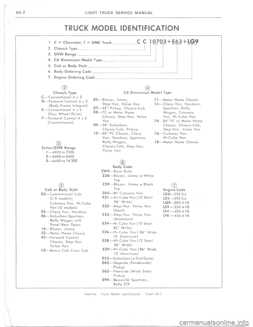 CHEVROLET LIGHT DUTY TRUCK 1977  Service Manual 	  	




#
\)
-

/







!

8
,

3







1
1

!
1
1
21
&-%

218

1
1
1
1
 

2





:






7


