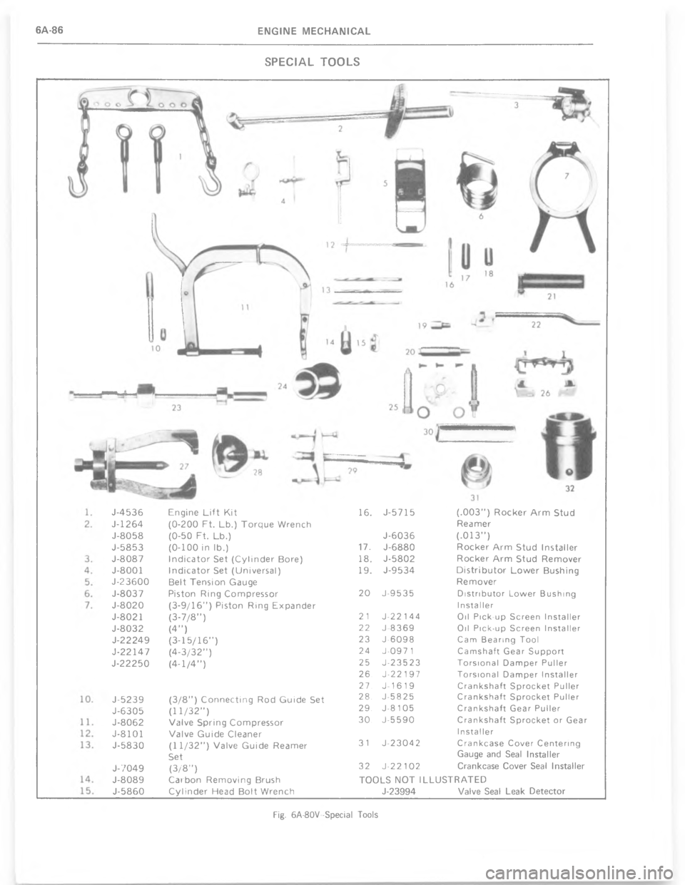 CHEVROLET LIGHT DUTY TRUCK 1977  Service Manual  !       	    
I
I
I
I
I
I
I
I
I
I
I
I
I
I
I
I
I
I
I
I
I
I4
?
?
?
*
*
\(

?
?
?
?
?
?
?
?
;
;
?
\)
?

"I
6
I?
"
I6
"
"I

6
E
I
*
E
%
E
I
E
I
E

E
I
E0

E
I
E
E

G
*
G
1
G
%%
