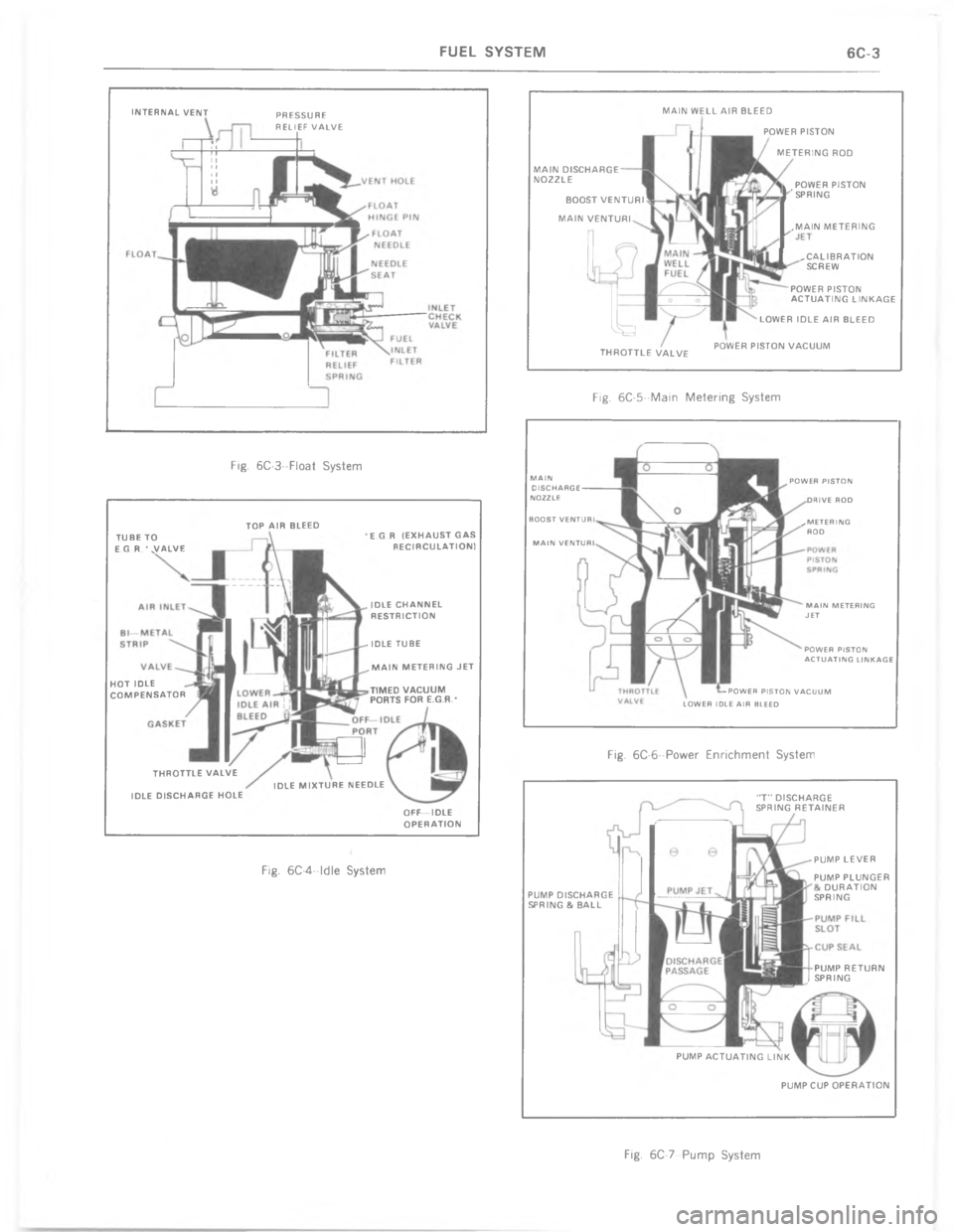 CHEVROLET LIGHT DUTY TRUCK 1977  Service Manual   	          	
!       

8
	
	



	


B


Y
	
!



8

 

!

!
G
^
	;
l

!


!
8



 
!

R


A
!



8


!

!


!

