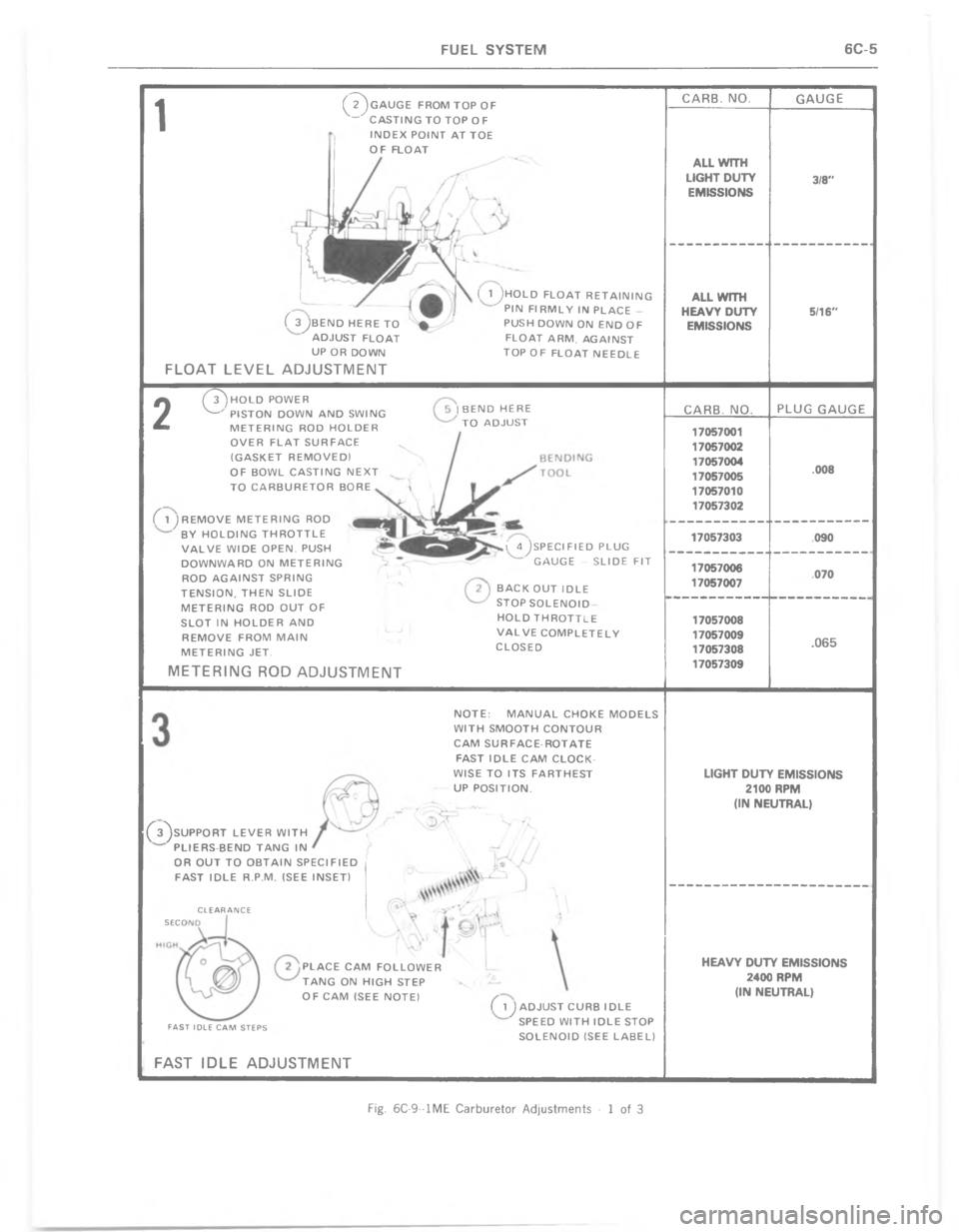 CHEVROLET LIGHT DUTY TRUCK 1977  Service Manual C1

*
%

-
2
&


8
-





1


E?
A
&
%
?
%


\(
;

6

&
\)
6
&
[
-6





B

1
\(
\)
C
;







B
3


8

2
?

%
8




%
3


\)
\)
3