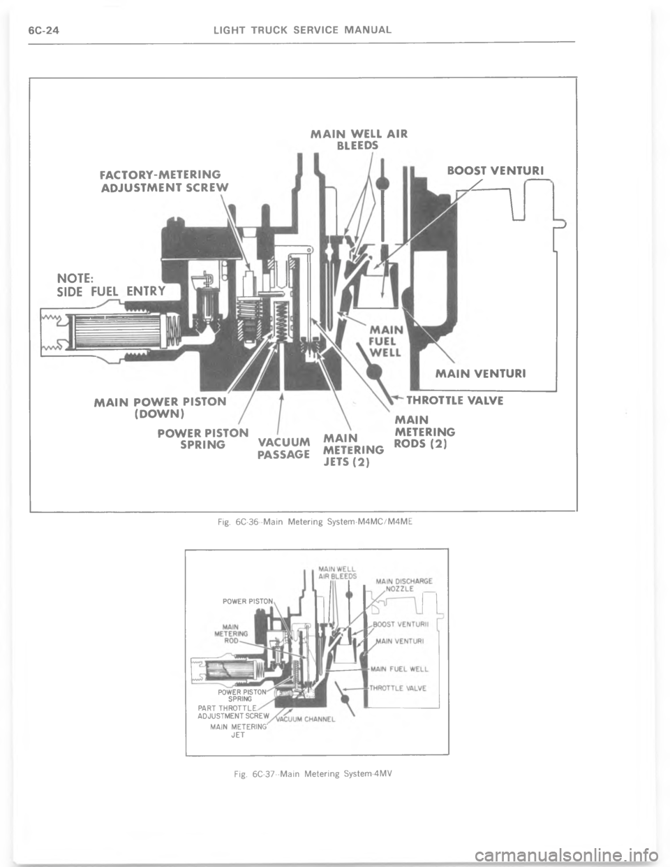 CHEVROLET LIGHT DUTY TRUCK 1977  Service Manual      7  
 



 
+
9
0


!

	



!
A
8




&
=
E 