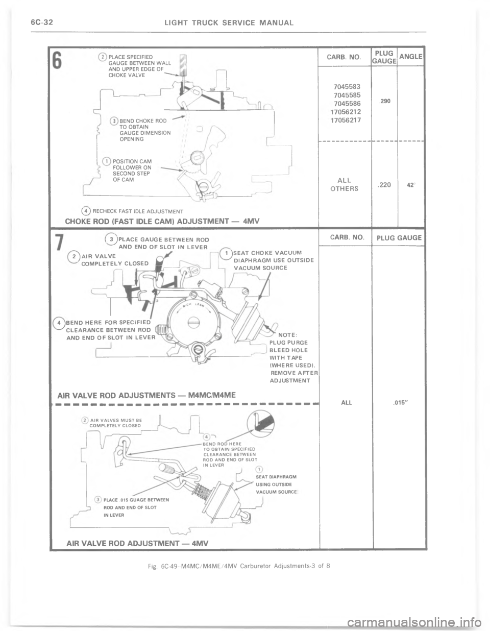 CHEVROLET LIGHT DUTY TRUCK 1977  Service Manual   -  4  )  4  *8 *4  
1 - 2 1 4  ( 4   4 4 3   -   
- 3   2   4 6  4  1 4  % 8
 C % 5 4  ; -  ; 4 :::::
( 4 3    C % 5 4  6 %  
 %  % (  - * 3 
1 - 2 1 4   * & 