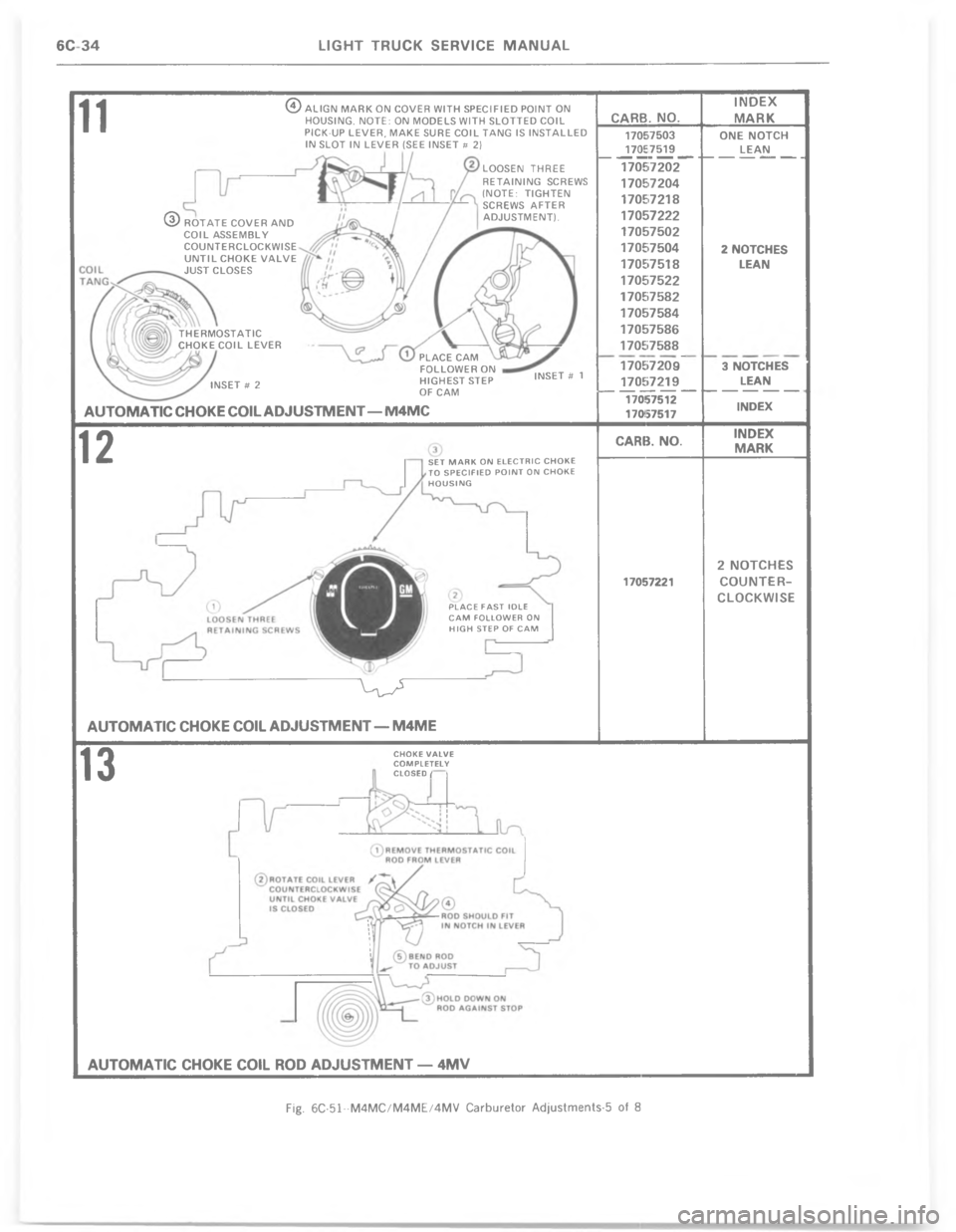 CHEVROLET LIGHT DUTY TRUCK 1977  Service Manual /
?


2
I

-
C

*

6
?
\)
-
*
8
C
%*
	
"
"

















%

3





"



	


!

3







	 