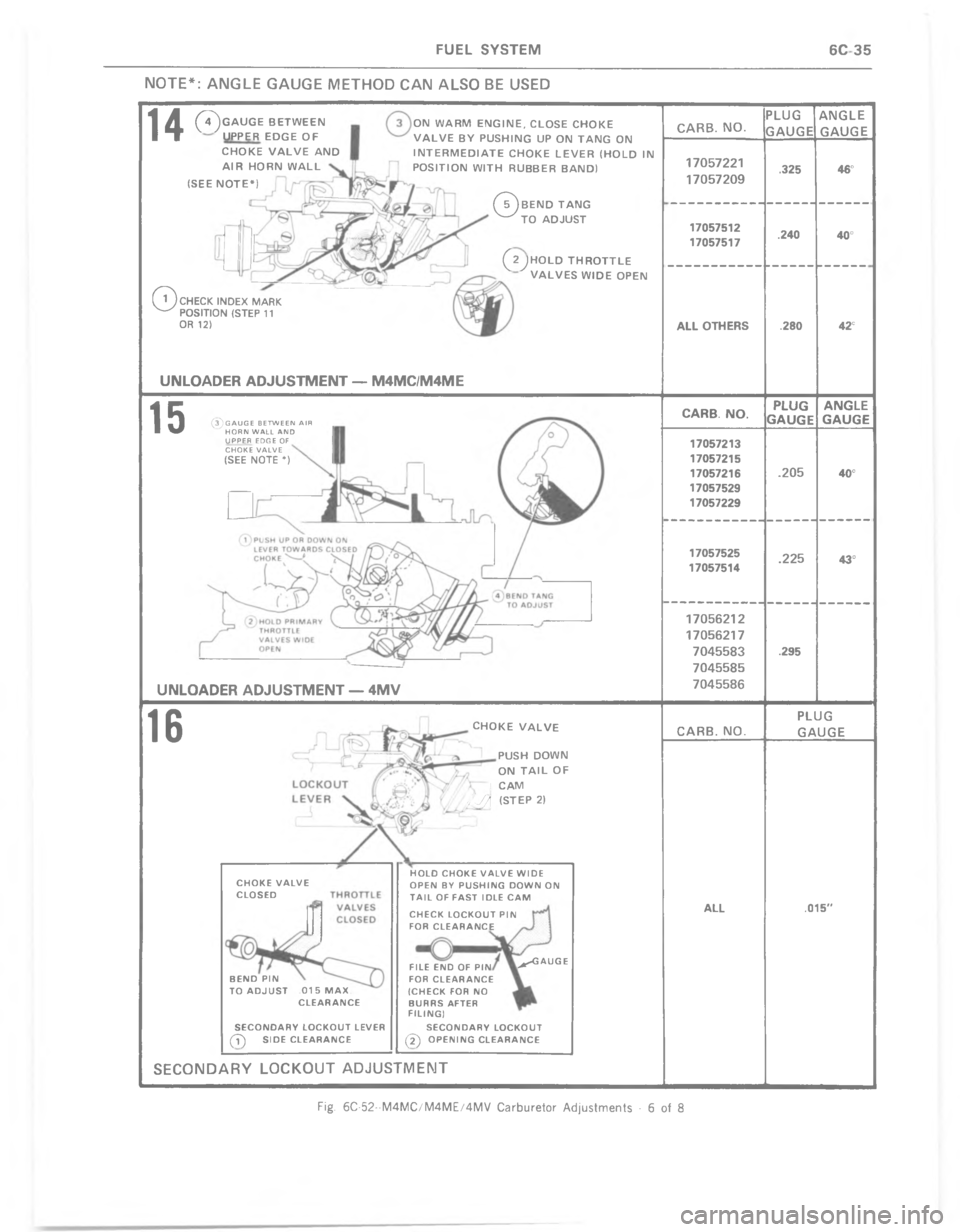 CHEVROLET LIGHT DUTY TRUCK 1977  Service Manual   	  N J                	                   
%
2

-
?
\)%
;
*

W\(

?
;
"2

%
-
1




B
B3
B3-
1
=
2b
2
?
C
2

?
 1






$
2