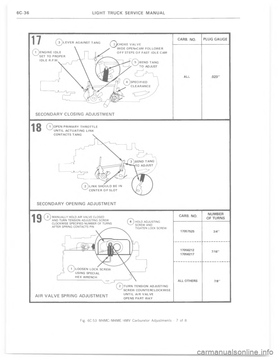 CHEVROLET LIGHT DUTY TRUCK 1977  Service Manual 