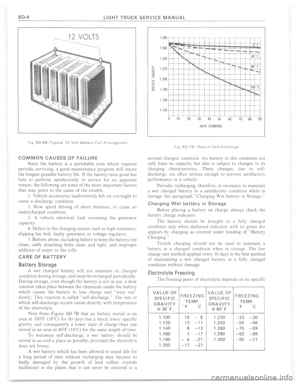 CHEVROLET LIGHT DUTY TRUCK 1977  Service Manual 8  0  : 0 ( Y       "E ;     (           -          

#
*






.



<
%
>



 


9

\)
%
\)




%

%
	



3
8



	
*
 

%

+

