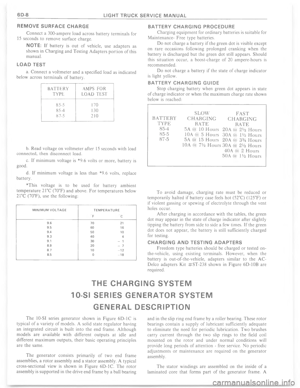 CHEVROLET LIGHT DUTY TRUCK 1977  Service Manual                     
5

	
%




+

$
@
@
@,




	

Z

. 
5

9




9

 
#


#
7
+
5
5



@
>
.
@


@
>
YK
<
>K





	

	


7

