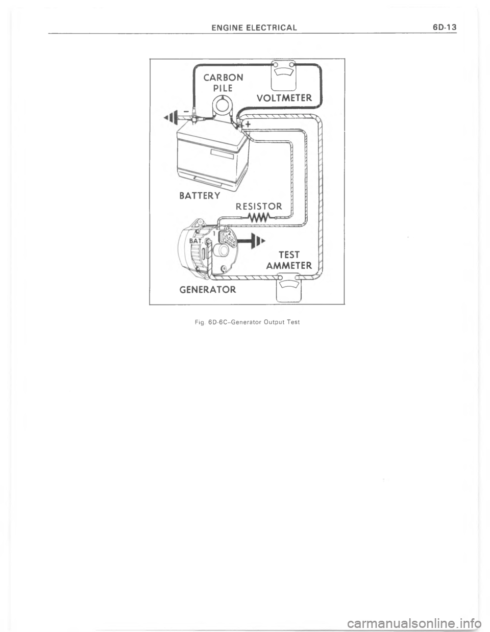 CHEVROLET LIGHT DUTY TRUCK 1977  Service Manual  D ` 
!3e
>
RL
PZ<

 

	

%\)
9
5 