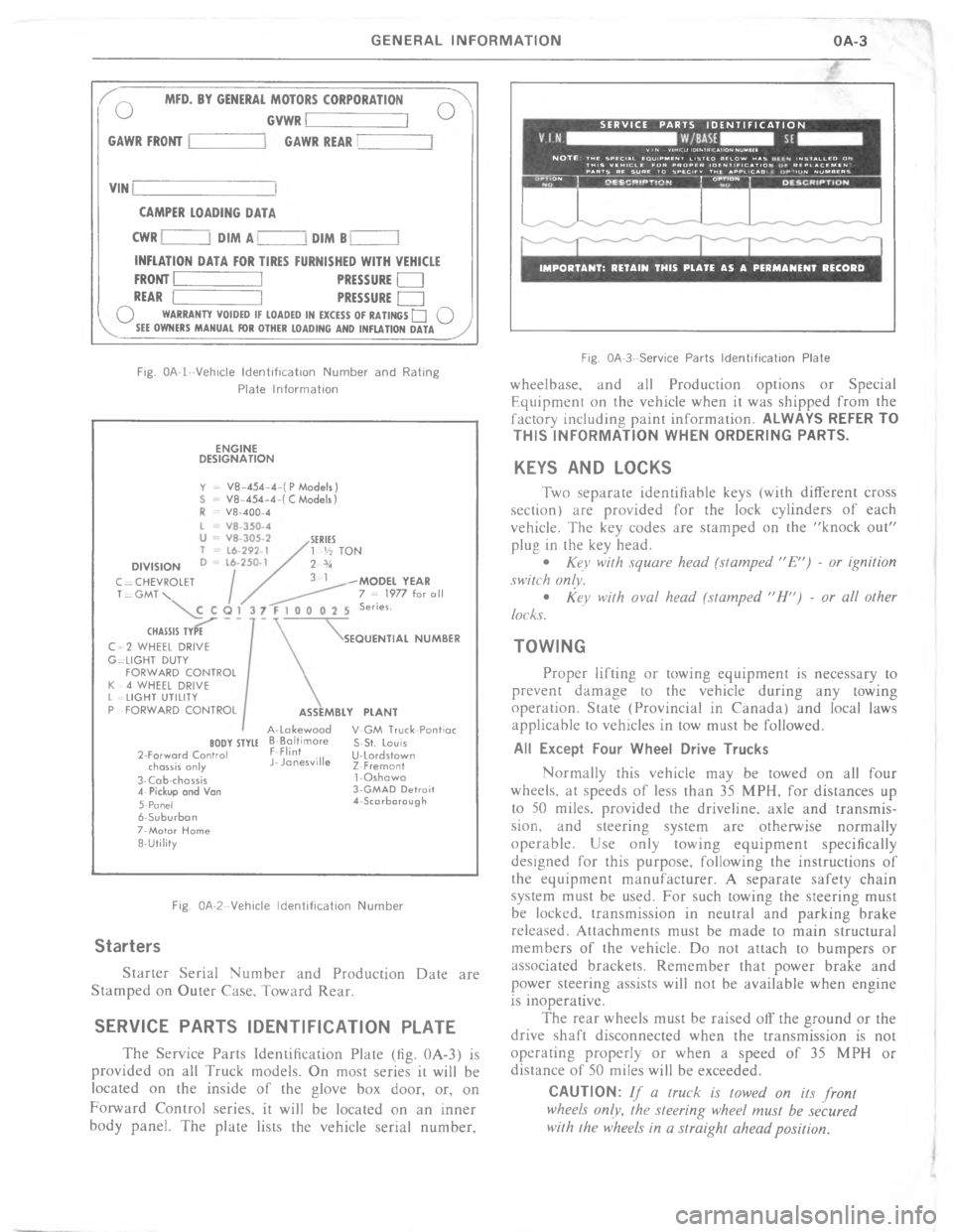 CHEVROLET LIGHT DUTY TRUCK 1977  Service Manual )

\)


	
	




I\)











*
6



8

4

:
A
B

B





1
8
5





E

G

>:
0
$
<
	

"
.
G
$
\)
\)
-
-
\(
8
I;
\)
2
J
"
G
=
8
*-\(
#
#


*

7
