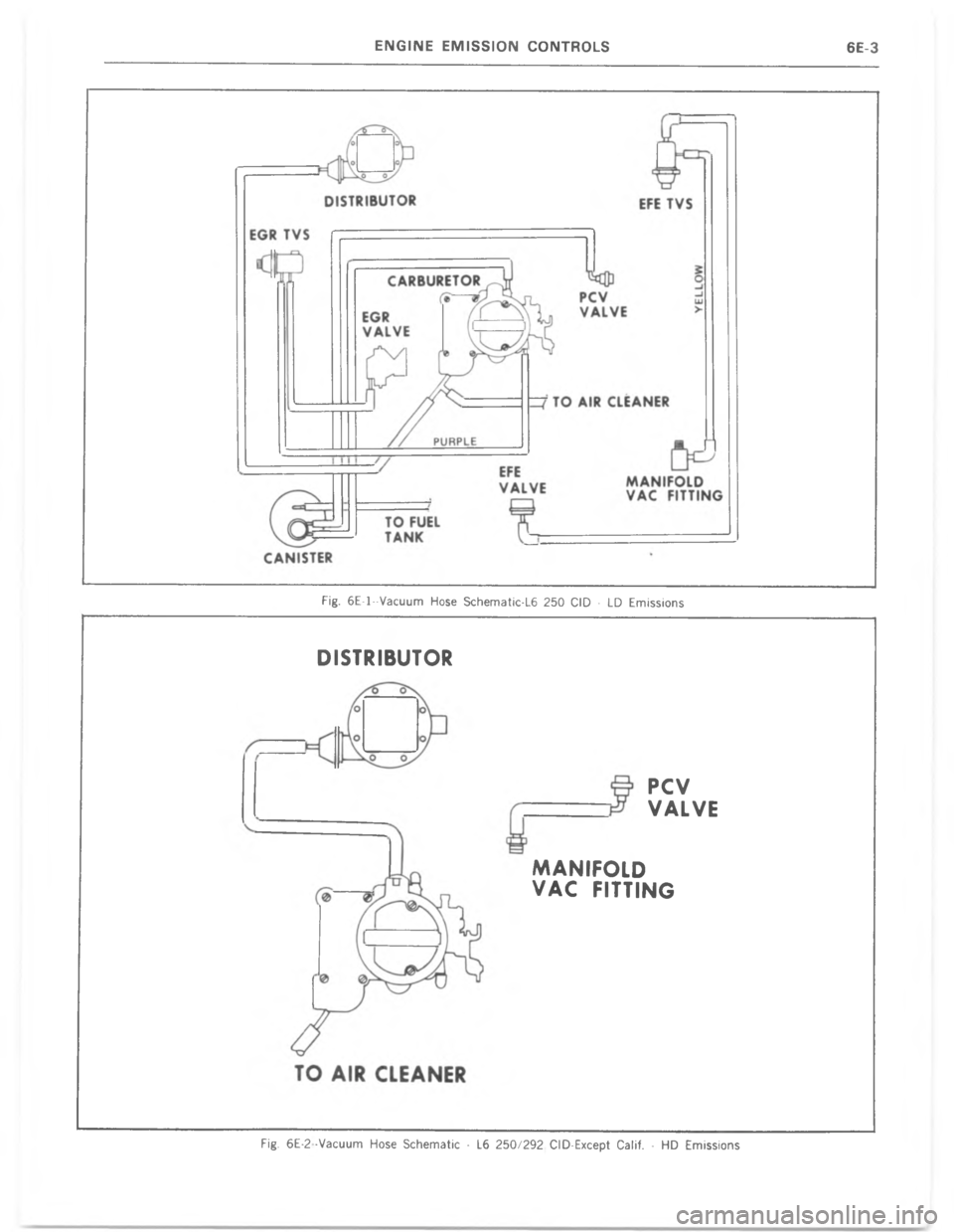 CHEVROLET LIGHT DUTY TRUCK 1977  Service Manual +	 :5)C))< 7 	)3: *12 !9 ] 39 5		

!


 