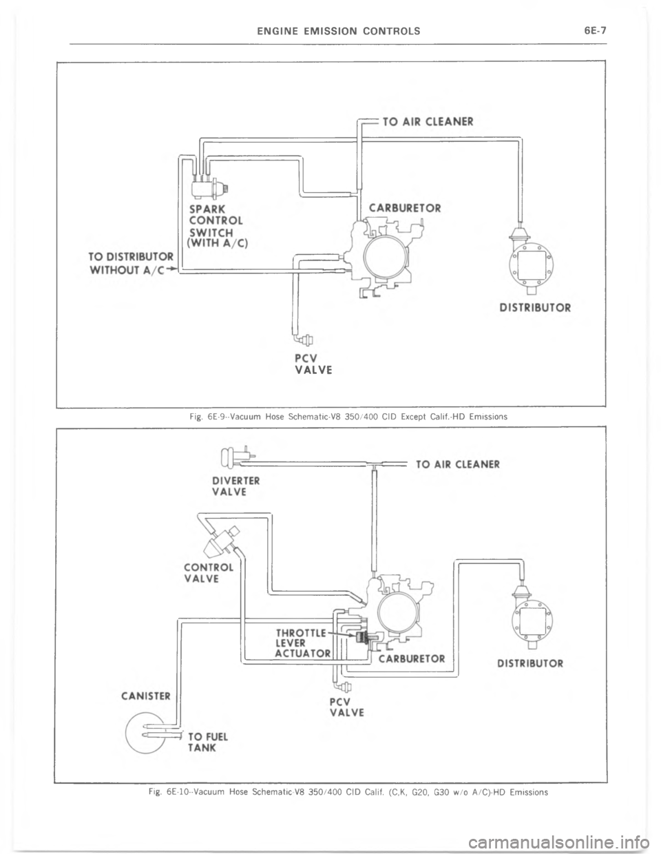 CHEVROLET LIGHT DUTY TRUCK 1977  Service Manual 
 