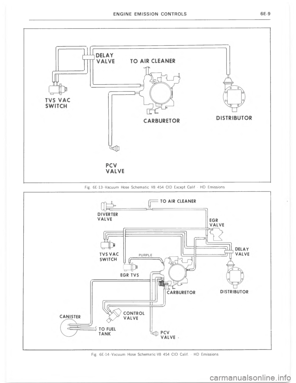 CHEVROLET LIGHT DUTY TRUCK 1977  Service Manual 

 