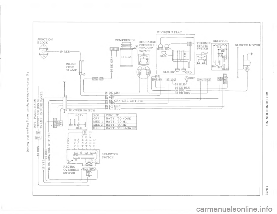 CHEVROLET LIGHT DUTY TRUCK 1977 Repair Manual 8 ( :EG:8	:) )   ?:5 &   @
F
+
G5
F


7
&E
&
9
5
#1
+


<
?

?
?

?
?
 

+
+

=
#
#



#>
>
$K
 