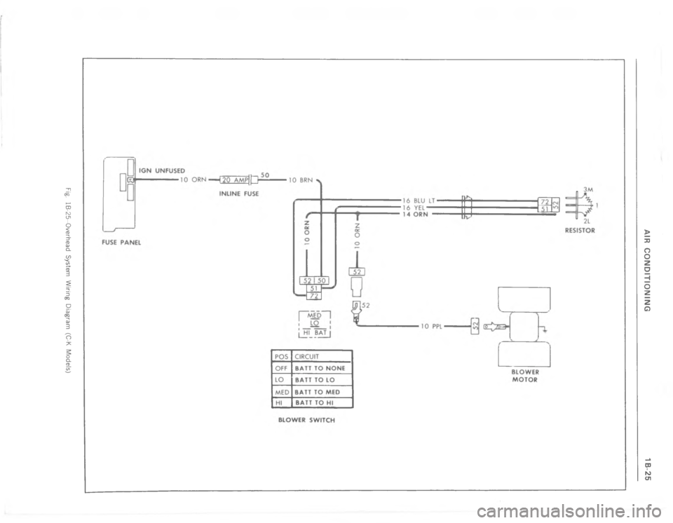 CHEVROLET LIGHT DUTY TRUCK 1977 Manual PDF 8 ( :E > :%      )   ?:5 &   @ 
