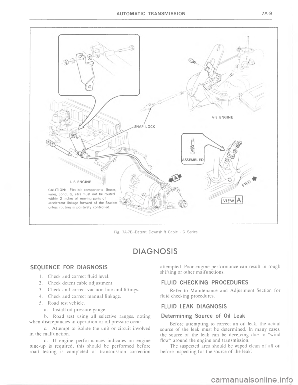CHEVROLET LIGHT DUTY TRUCK 1977  Service Manual ; : <  4 3 1 * 3 4
) 3 -    %  5
- ) ) 4 & (  4 
 : 0  4 3 1 * 3 4
 - 2  * % 3 L 8
.
.

	;*
8
9


.

<
>


\)


	


%





+
%



 