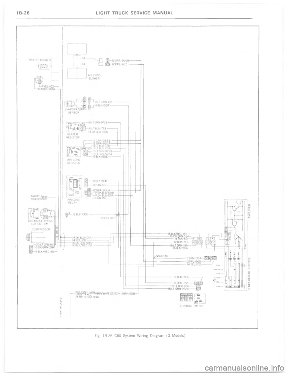 CHEVROLET LIGHT DUTY TRUCK 1977 Manual PDF 8 * ( : E 0  :09 )             ?1 &   @ 