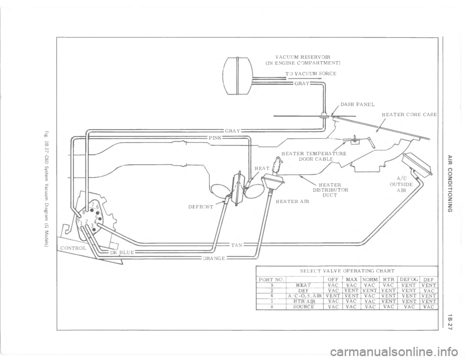 CHEVROLET LIGHT DUTY TRUCK 1977 Manual PDF 8 *(:E$ :09 ) ;		  ?1 &   @

3

\(\(
9#=
=
		
c
Q
9=
9
=
9
9
=
8
#
 
=
9
H=
5


.



<




5



@
#



 