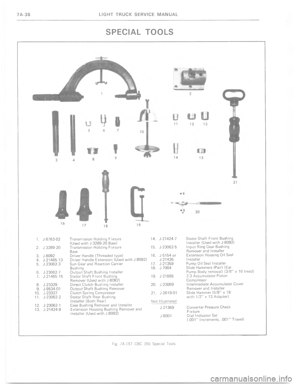 CHEVROLET LIGHT DUTY TRUCK 1977  Service Manual  ! 	    
CE
@CE

*E
4CE
,
0E9CE5
;9E
1EE
4E
:E\(
P
E\)*
,CE*
!
6E9
*E
QE\(,
C!
*E
CE

-
C
CE
E!
5E!
+
9
@ 
E 
