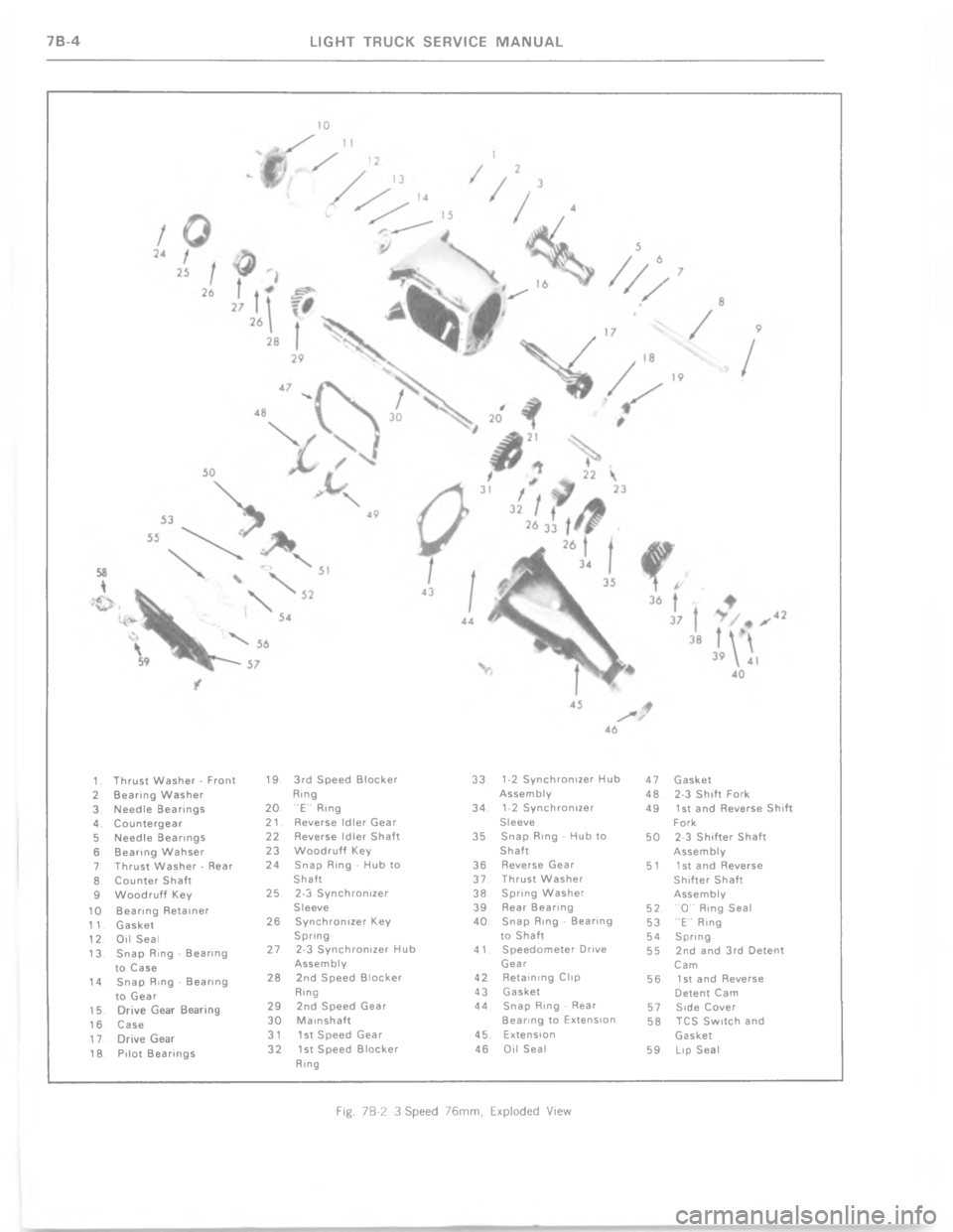 CHEVROLET LIGHT DUTY TRUCK 1977  Service Manual C               _ +    CQ0          4    #  
*4    	          , 	  
0-       4    	   * 2
;!*,
1-*,
:4* 
P*
6!
Q **\)0
C4
C*
C
C**