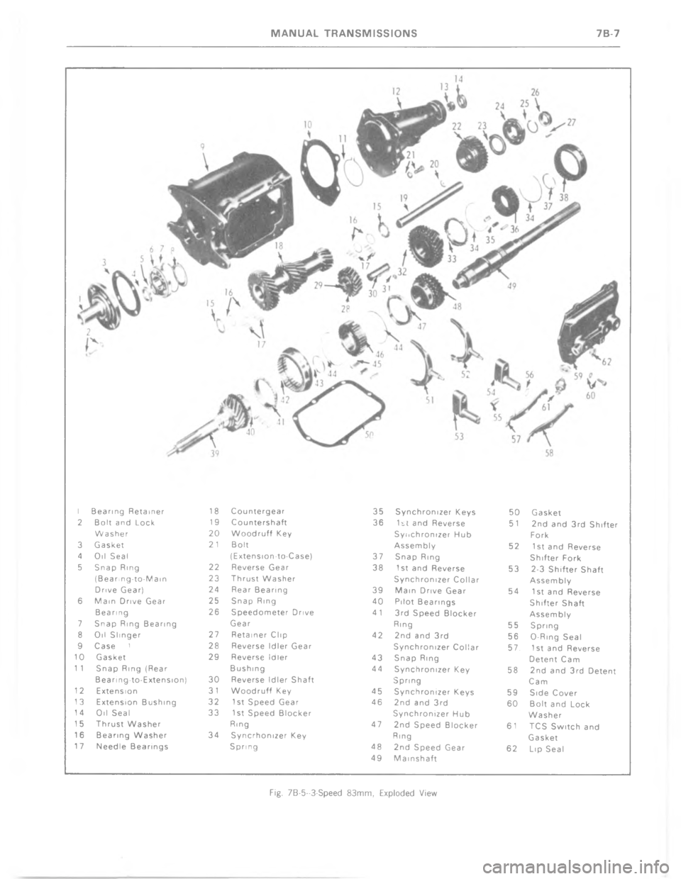 CHEVROLET LIGHT DUTY TRUCK 1977  Service Manual C
4	 ,	 C6!
* 4  3#CQ
!
 *2   
0 .#*C
4
;
(	  @5%	))!D
1  ,	**
, .
@4))= *0   