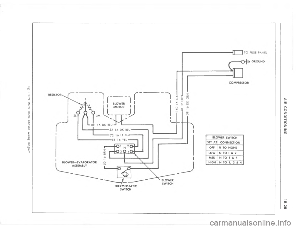 CHEVROLET LIGHT DUTY TRUCK 1977 Manual PDF 8 ( :E # ::&    C       
	

 