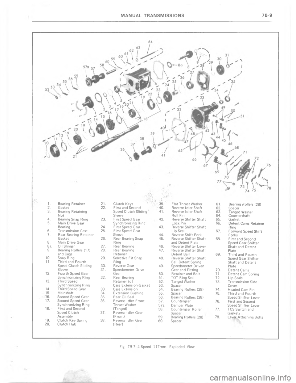 CHEVROLET LIGHT DUTY TRUCK 1977  Service Manual ?G
C
4
!E
0
:
4
*
+
:

0;
,
:

-
,
!
;
4
:
1
=
3
9
4
;
,
:
*+
3
:
+
P
,
,
+
.
*,
;
:
+
6
=


6
\(
;
,

Q
4,
;


9
:

C
*
;

C
4


;


0
.
P
9
C
+
1,
P
9

1
A
3
C
,
1
P

!
1
!
C

0!
