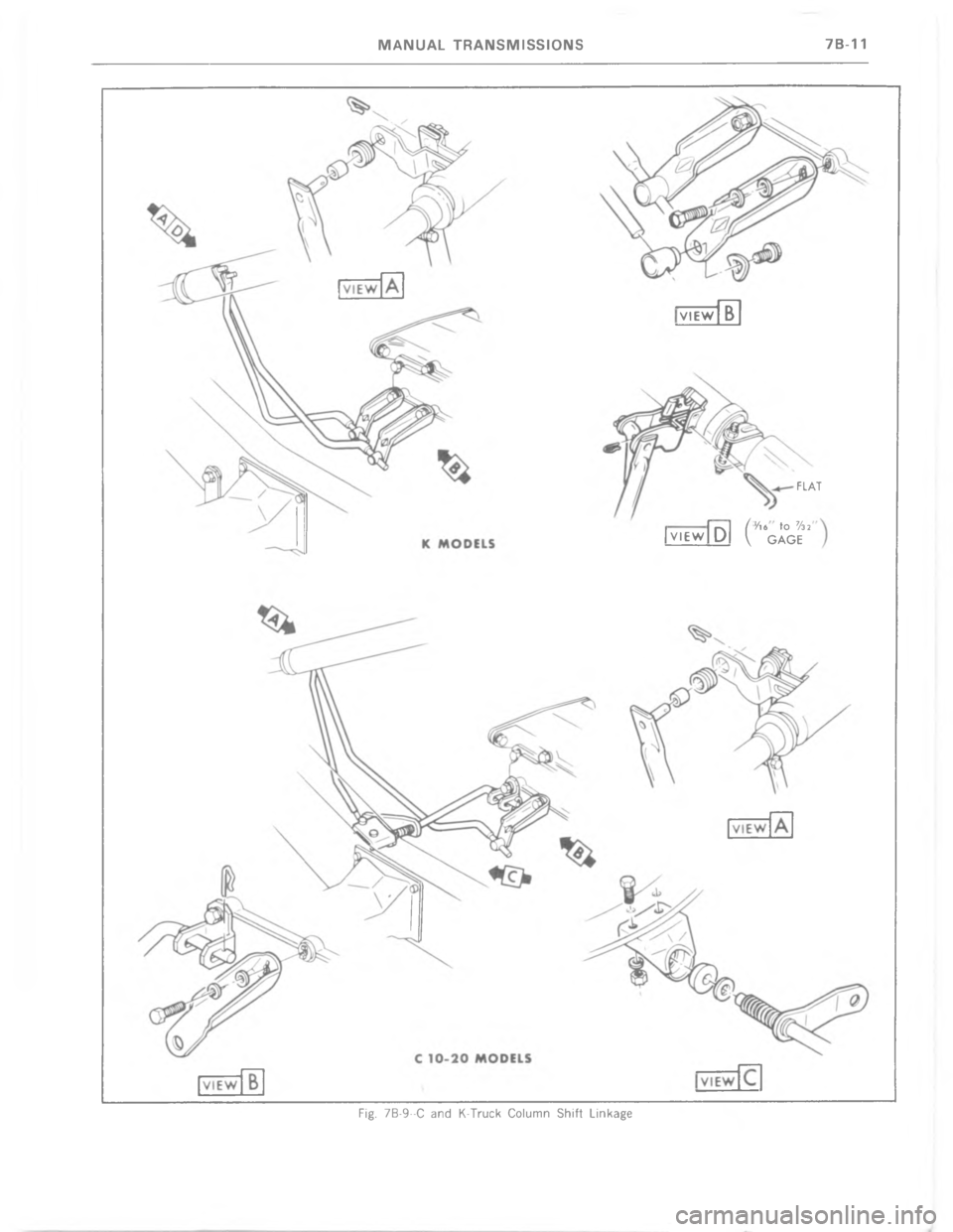 CHEVROLET LIGHT DUTY TRUCK 1977  Service Manual 7
 
8

1 
