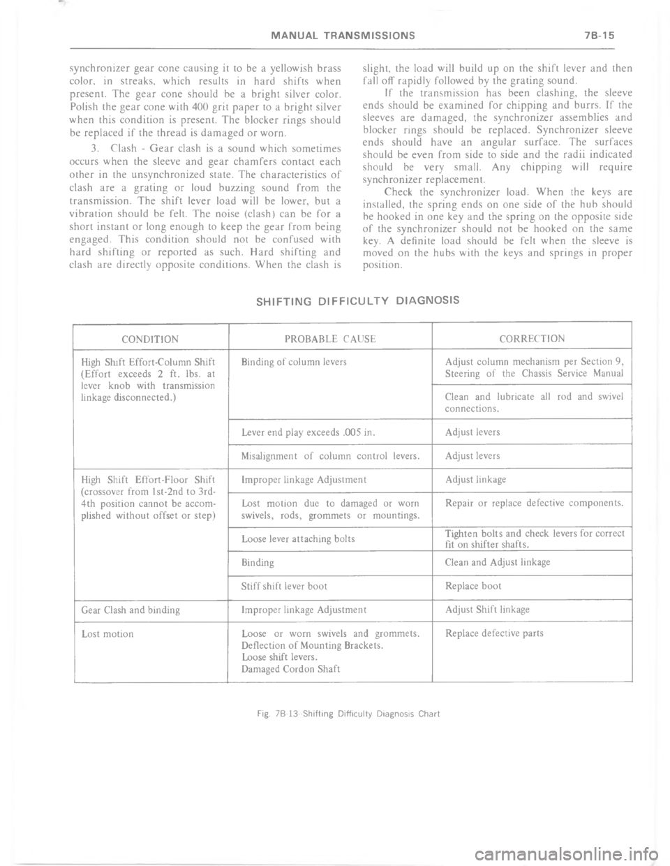 CHEVROLET LIGHT DUTY TRUCK 1977  Service Manual . 0 + (   $ + *A %   , % -   ($ + %  ( - 1 . *+ ,  * $ 3% - 0%		$ / *.  3-..
($	$K *+ .%-@.K /  *(   %.1	. *+  -)  .*. /  % + 
&%.%+    %  , % -   ($ +