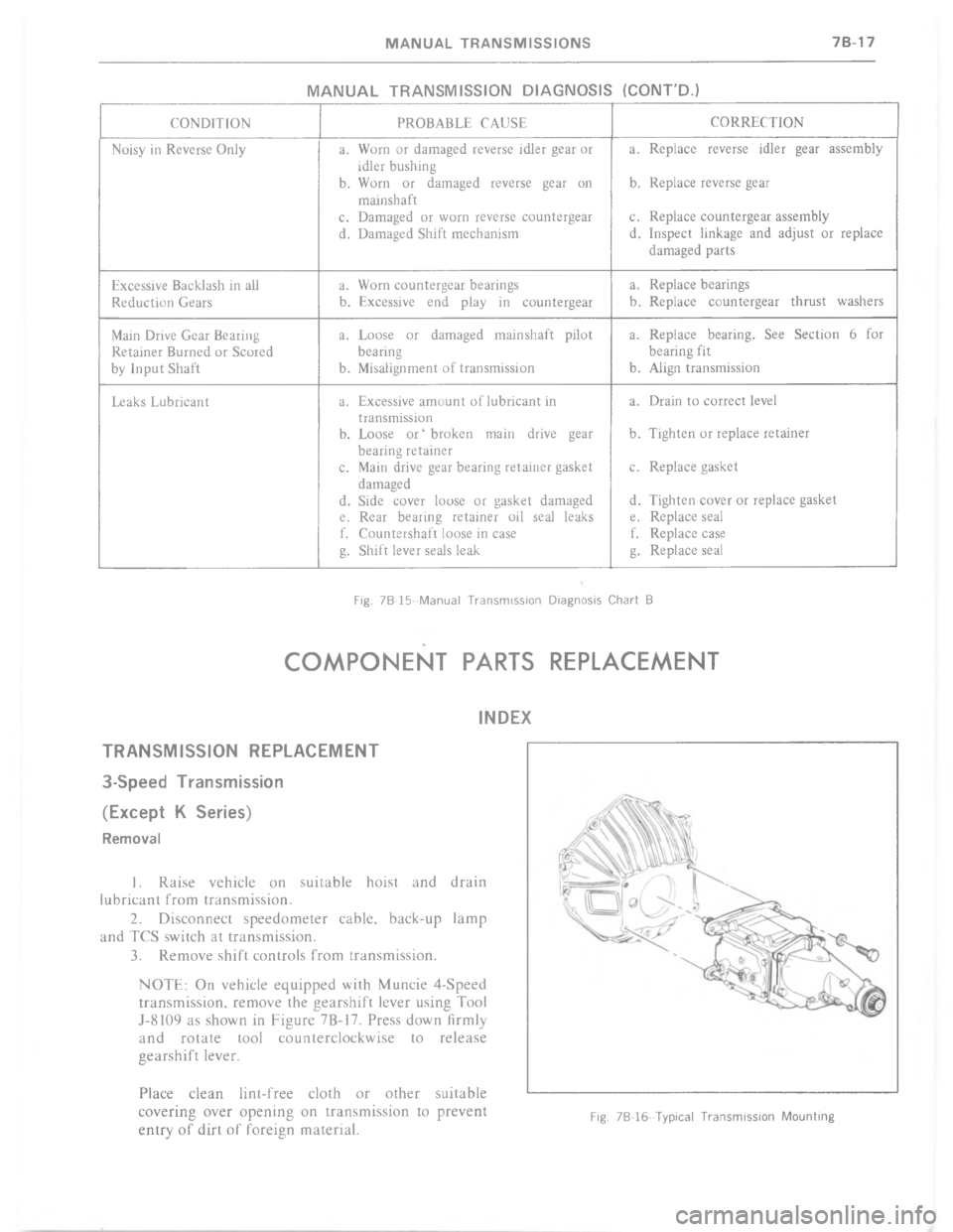 CHEVROLET LIGHT DUTY TRUCK 1977  Service Manual  	  	GB

$*.-
*\)
3
2
\(
\)-
3
\(
\)
\)
H\(
-
3-
3

%
3-
3
3-
3%-
3
%--

3
3%-*+
\(
\)-2
\)
%

,-
3
\(
\)
%

,
+
!

	

"D$?*

:
	
!
-
=
