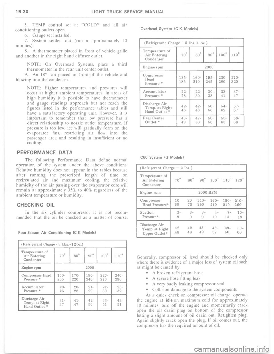 CHEVROLET LIGHT DUTY TRUCK 1977 Manual PDF >  !      %  C 5  $ 9 C  	  
	 % *
? 0  % %	
, #(% %	  3 **2( &
%4
@    