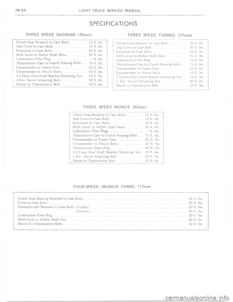 CHEVROLET LIGHT DUTY TRUCK 1977  Service Manual 5!+!&(-
	
=	

=


!
	

	
-+
87

	

"	
!
:6
:
!
	
 
:	
*\)%
:7

"

!



-+.2
87

!

"
!
: 


7	
	




H
-







!
: %F

