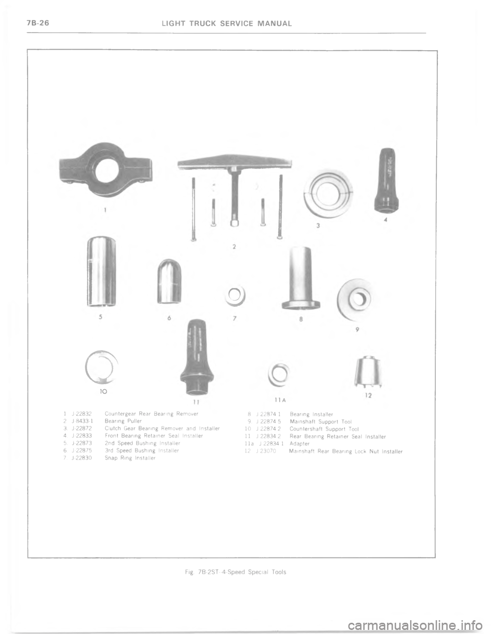 CHEVROLET LIGHT DUTY TRUCK 1977  Service Manual ,\(-

"
	
G
=
>
0
$
<
#
"
"
"
"E 
