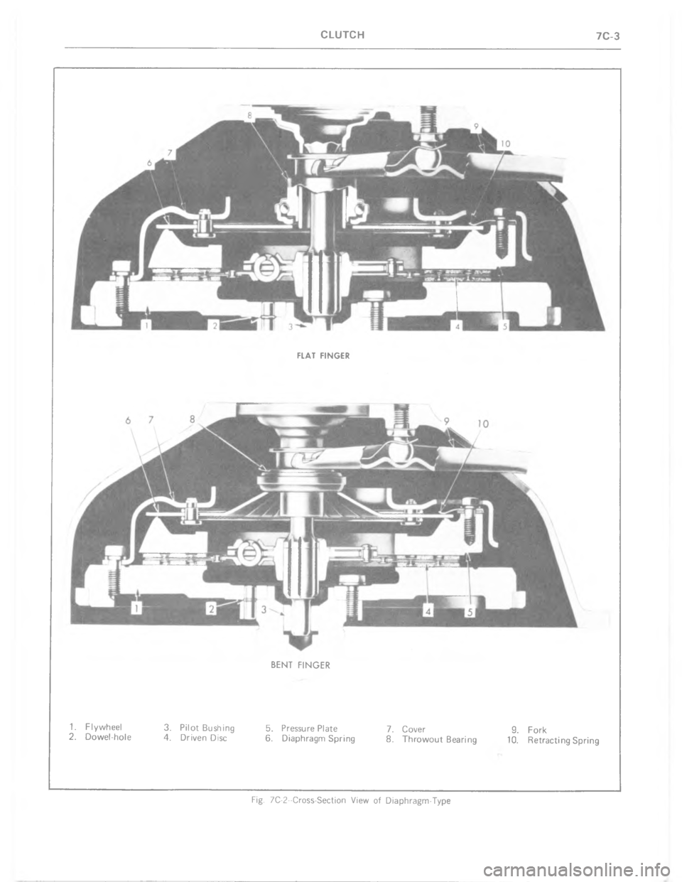CHEVROLET LIGHT DUTY TRUCK 1977  Service Manual 	 
 
C
* 