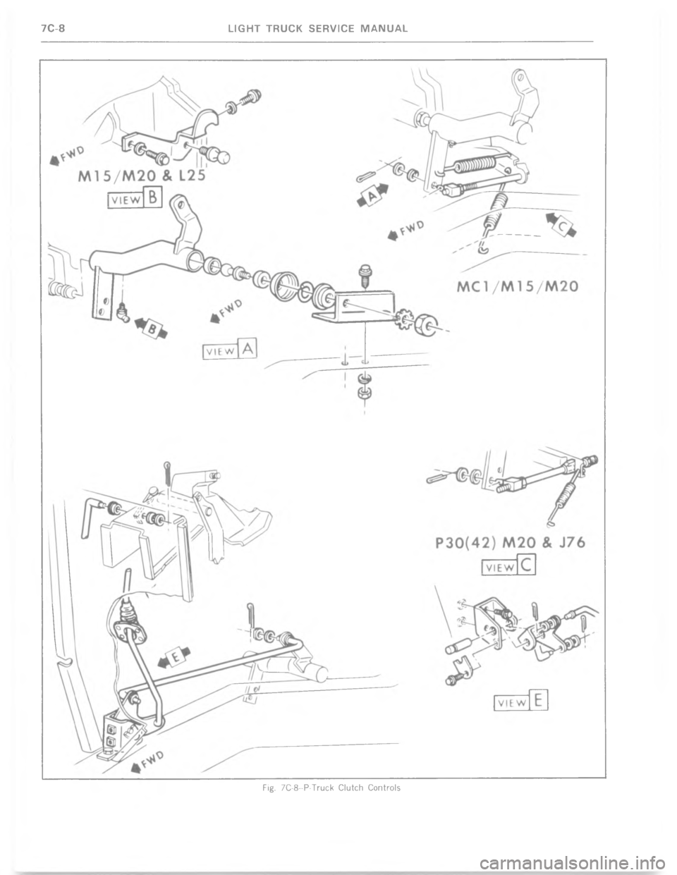 CHEVROLET LIGHT DUTY TRUCK 1977  Service Manual 