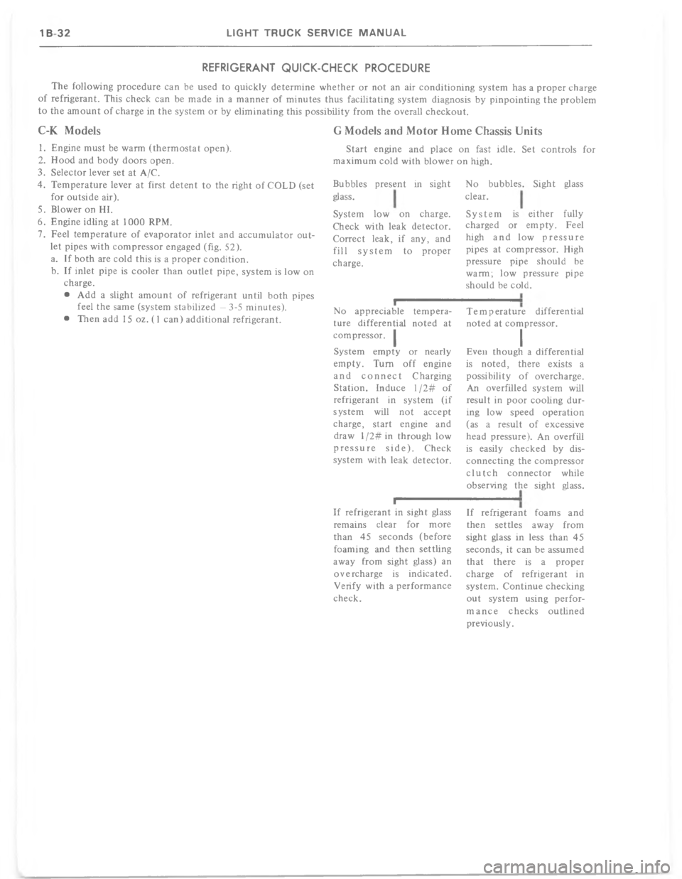 CHEVROLET LIGHT DUTY TRUCK 1977 Manual PDF       	 I          !       



"

.

<

>
?
,




:

:
#

+
%%
#
5
5



#


*
*
\)
%




#


#

%

	
*
%


!
%
*



3

%
