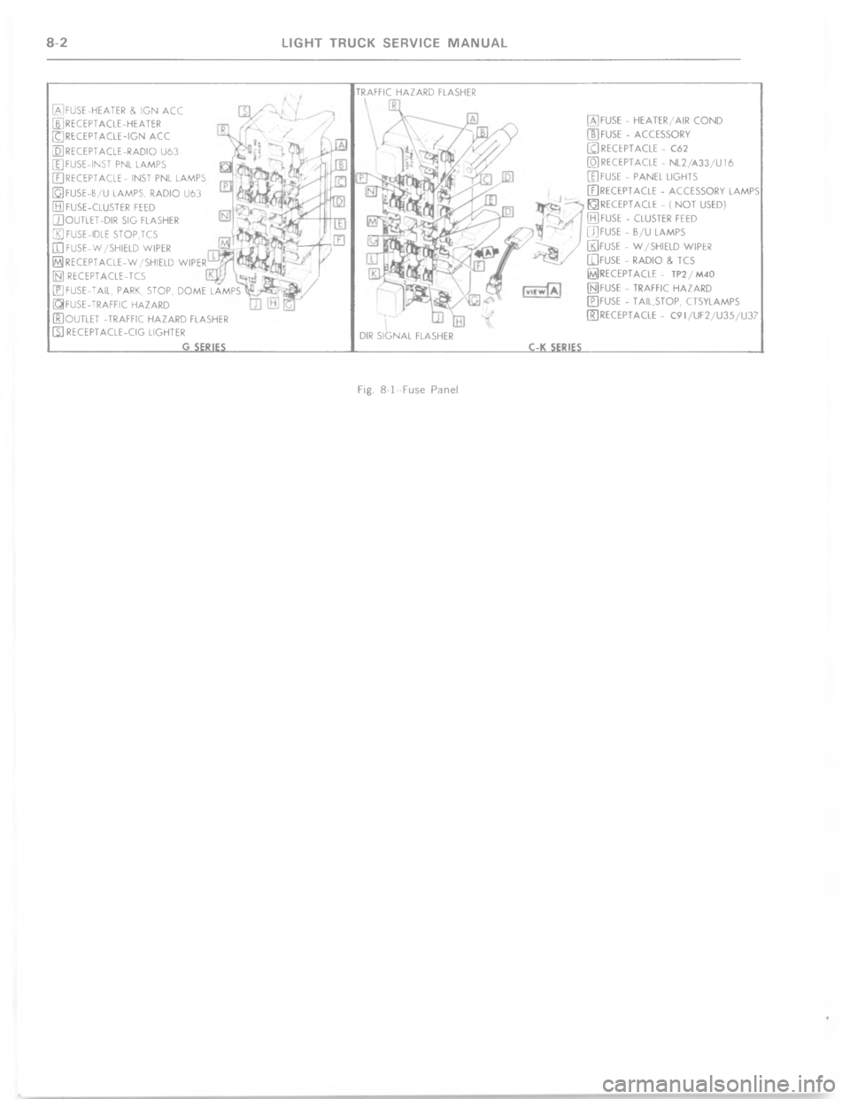 CHEVROLET LIGHT DUTY TRUCK 1977  Service Manual 9 8 2 ) 4 : C 4 -  4 6  N  * 1 3  -   
d( 6 4  4   -   4 : C 4 -  4 6 
?   6 4  4   -   4 : *1 3  -   
d 9 6 4  4   -   4 : 6 -  * %  2 0 G 
d I 8 2 ) 4 :*3 )    