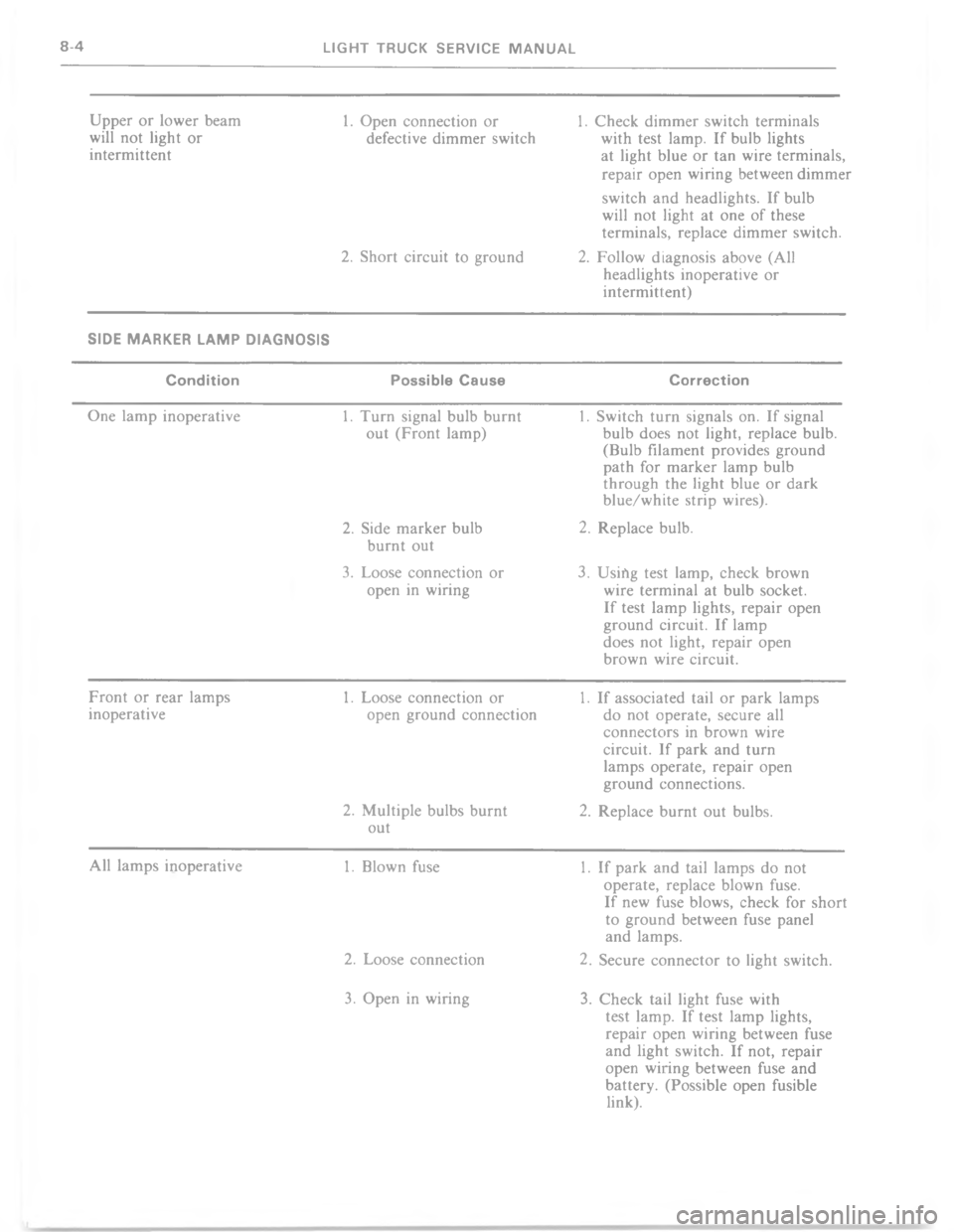CHEVROLET LIGHT DUTY TRUCK 1977  Service Manual "**  ) 
)   
 *  
	/ 	 %)
. #   	 5 	  %) %
) % *   