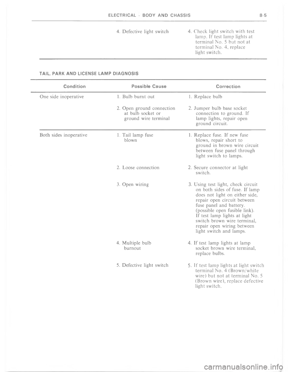 CHEVROLET LIGHT DUTY TRUCK 1977  Service Manual =9=5




	




.

.



+

\)



.
.
%


	

%
3*

%


==


>>

\)
3
 