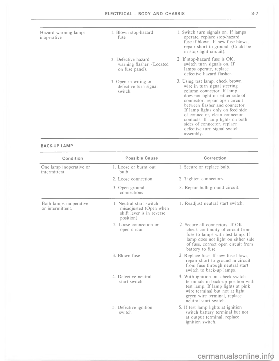 CHEVROLET LIGHT DUTY TRUCK 1977  Service Manual = E	 ) *%
*/ +) %*E	
% #)  %%  *%
*- * %*E	
% )  ) % )%-
* %  
